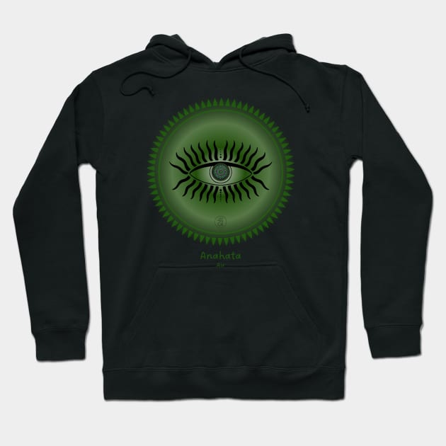 Third Eye, Meditative. Anahata, Air. Heart Chakra. Mindfulness. Hoodie by Anahata Realm